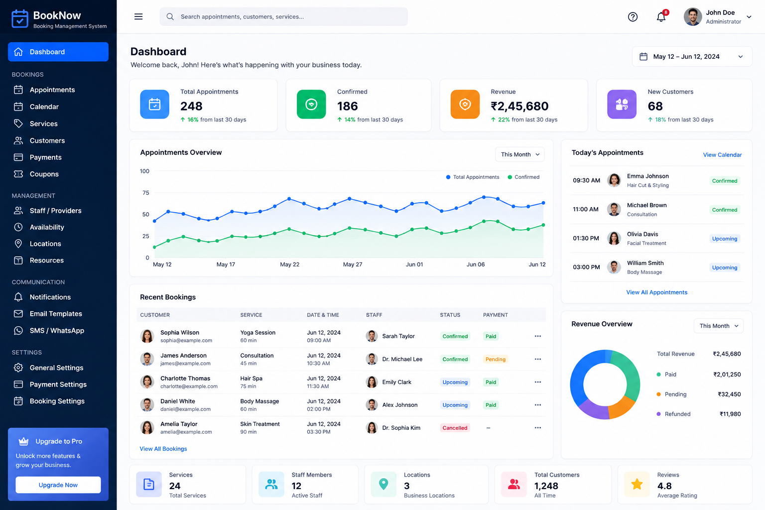 Booking website administration dashboard