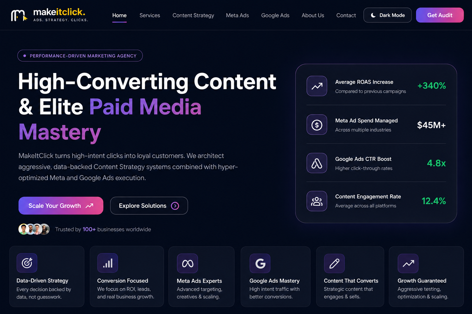 MakeItClick Website